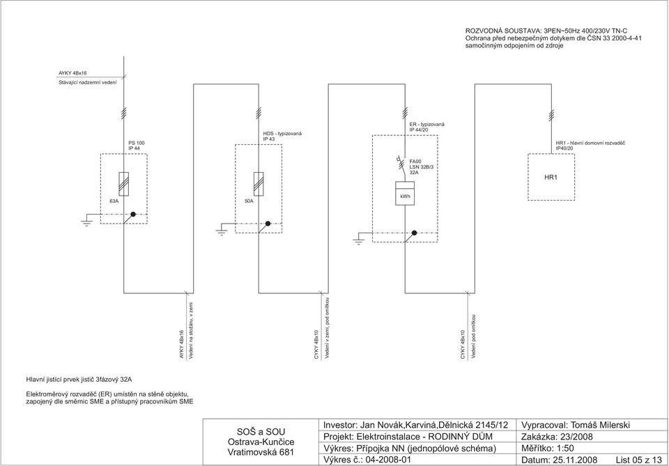 sto áru, v zemi CYKY 4Bx10 Vedení v zemi, pod omítkou CYKY 4Bx10 Vedení pod omítkou Hlavní jistící prvek jistiè 3fázový 32A Elektromìrový rozvadìè (ER) umístìn na