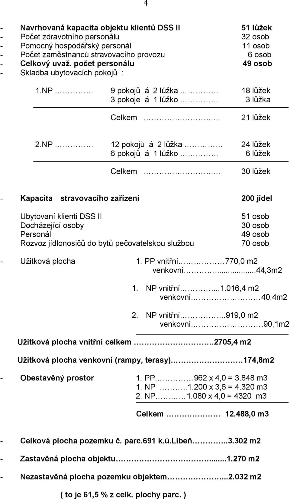 NP 12 pokojů á 2 lůžka 24 lůžek 6 pokojů á 1 lůžko 6 lůžek Celkem.