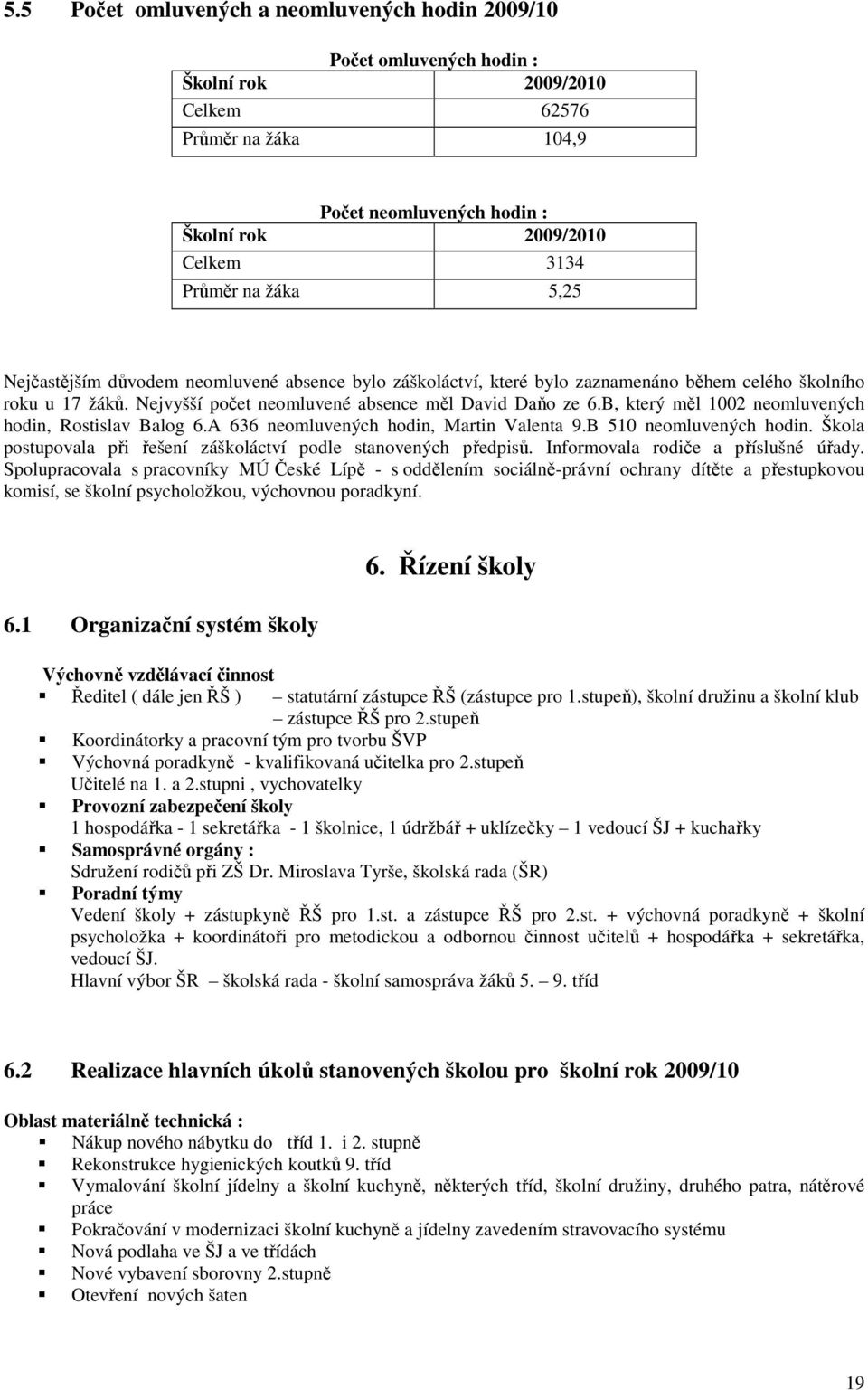 B, který měl 1002 neomluvených hodin, Rostislav Balog 6.A 636 neomluvených hodin, Martin Valenta 9.B 510 neomluvených hodin. Škola postupovala při řešení záškoláctví podle stanovených předpisů.