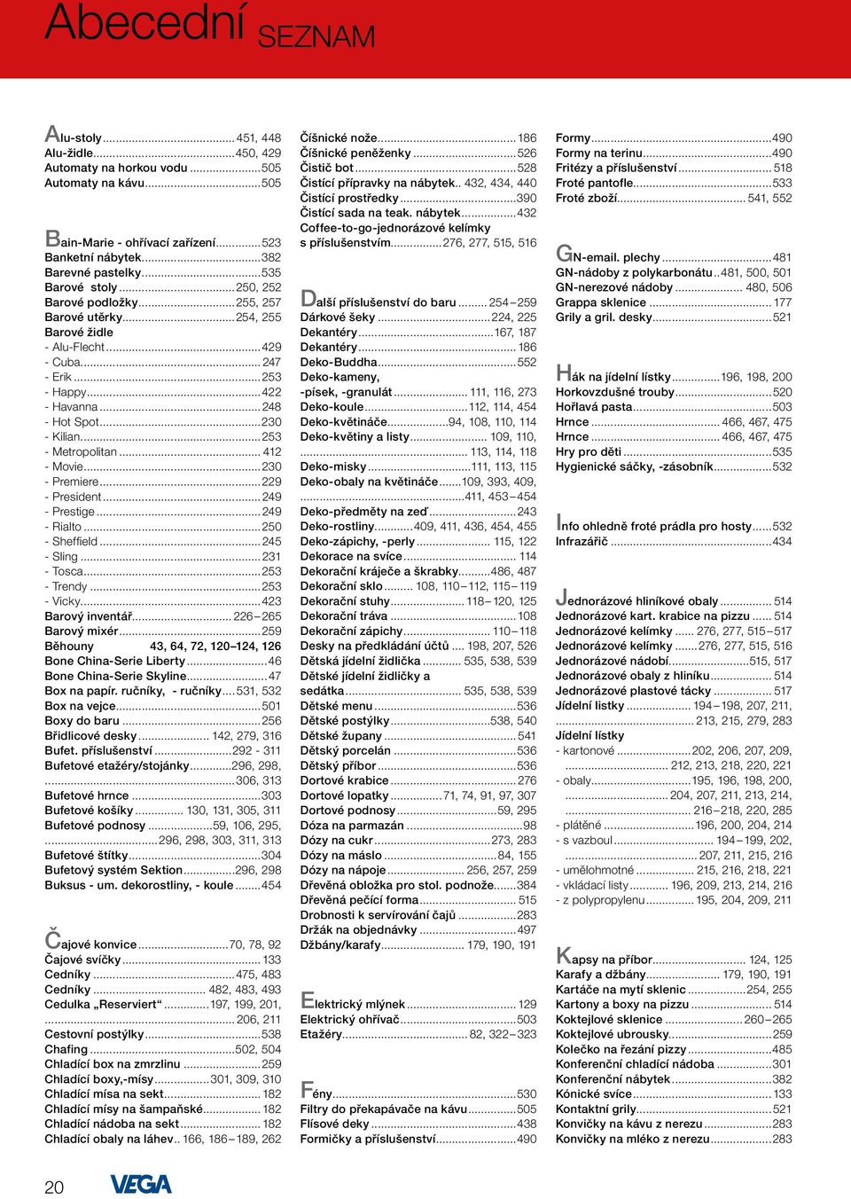 ..253 - Metropolitan... 412 - Movie...230 - Premiere...229 - President...249 - Prestige...249 - Rialto...250 - sheffield...245 - sling...231 - Tosca...253 - Trendy...253 - Vicky...423 Barový inventář.