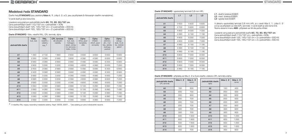kanadský, olše třešeň, ořech, javor evropský zebráno, jilm, merbau, jatoba, bubingo, padouk wenge, teak, hruška, indická jabloň A1 1 460 2 100 1 990 2 900 3 600 3 800 5 600 5 900 A2 2 350 3 090 2 990