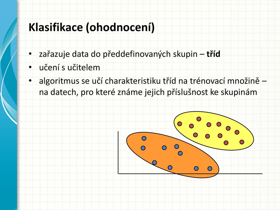 algoritmus se učí charakteristiku tříd na trénovací