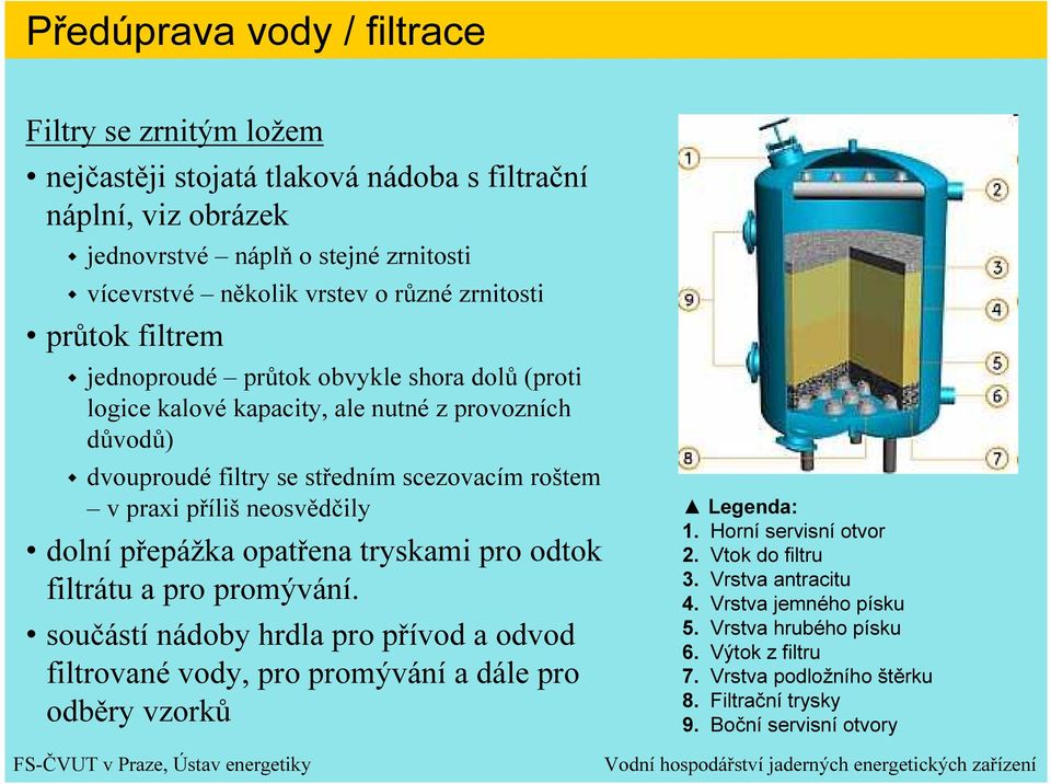 neosvědčily dolní přepážka opatřena tryskami pro odtok filtrátu a pro promývání. součástí nádoby hrdla pro přívod a odvod filtrované vody, pro promývání a dále pro odběry vzorků Legenda: 1.