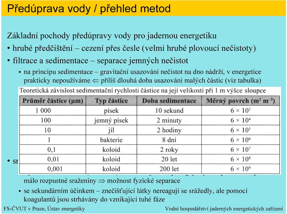 přes filtry nebo mikrofiltry (slouží k odstranění rozptýlených hrubě dispergovaných nečistot) jednostupňová veškerá ve vodě přítomná i srážením vzniklá suspenze se separuje při průchodu jedním