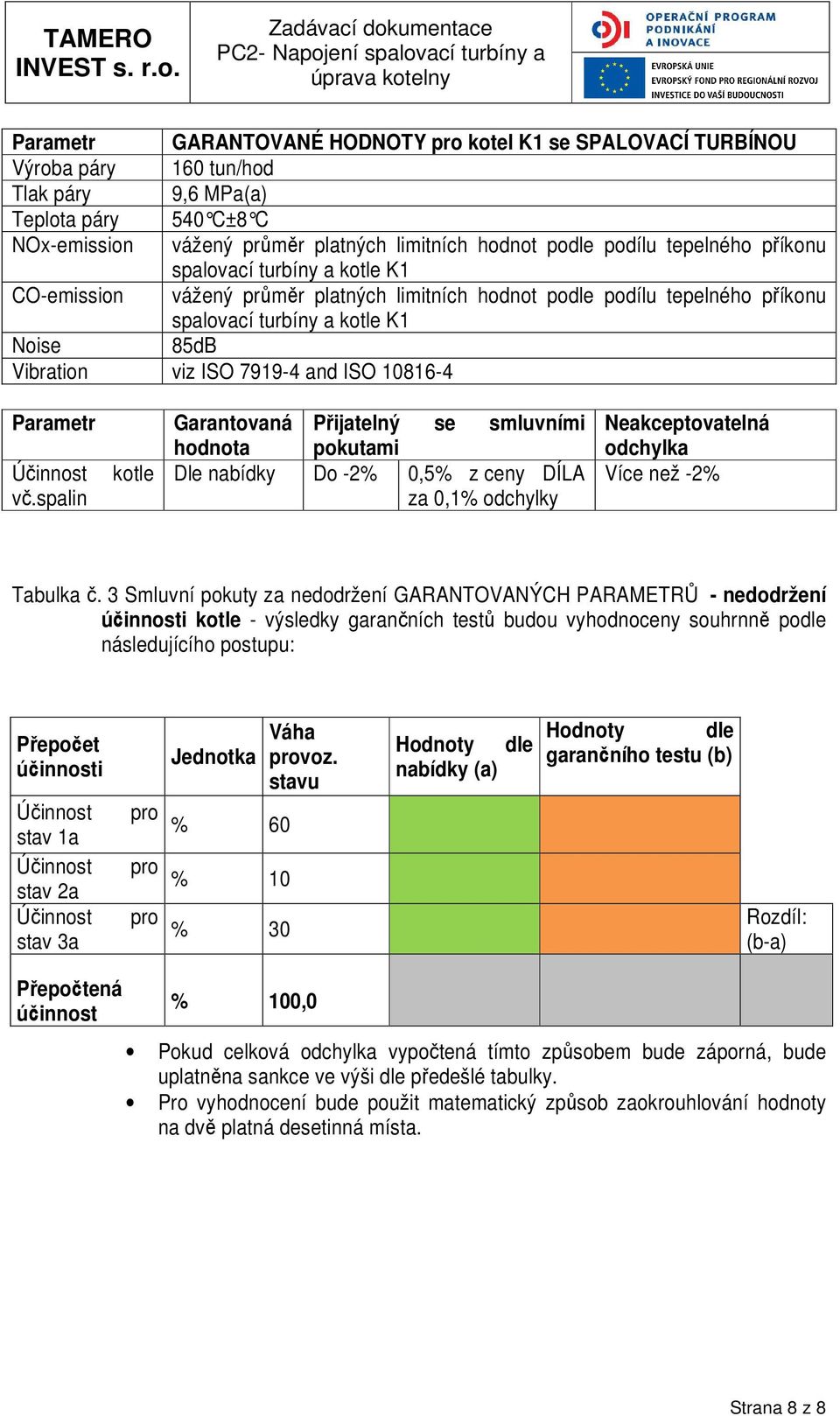 ISO 10816-4 Parametr Účinnost vč.