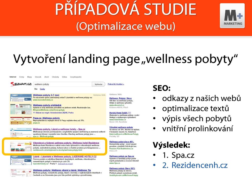 webů optimalizace textů výpis všech pobytů