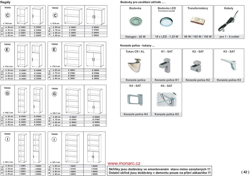 Halogen - 20 W 18 x LED - 1.25 W 60 W / 105 W / 150 W pro 1-5 svìtel E E Konzole police - tukany... Tukan CR / AL K1 - SAT K2 - SAT K3 - SAT v. 110.