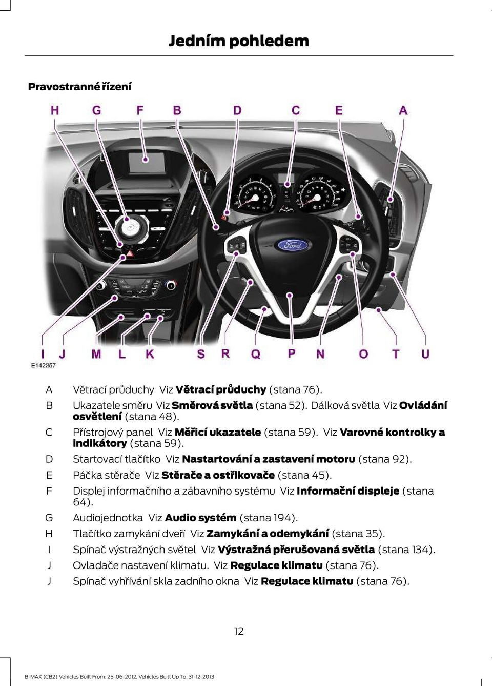 Startovací tlačítko Viz Nastartování a zastavení motoru (stana 92). Páčka stěrače Viz Stěrače a ostřikovače (stana 45). Displej informačního a zábavního systému Viz Informační displeje (stana 64).