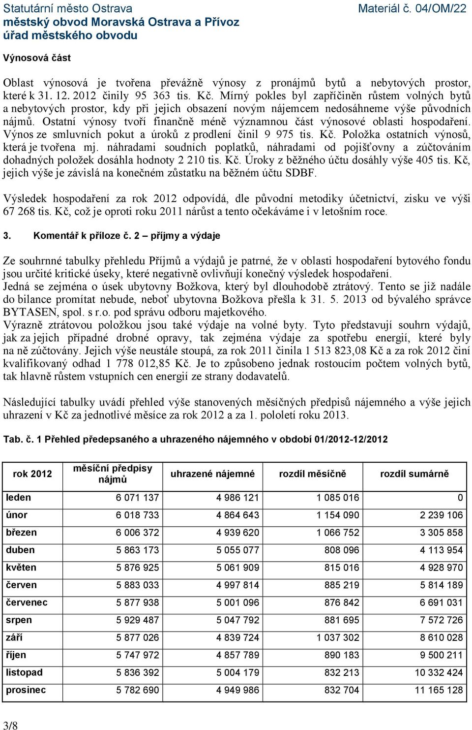 Ostatní výnosy tvoří finančně méně významnou část výnosové oblasti hospodaření. Výnos ze smluvních pokut a úroků z prodlení činil 9 975 tis. Kč. Položka ostatních výnosů, která je tvořena mj.