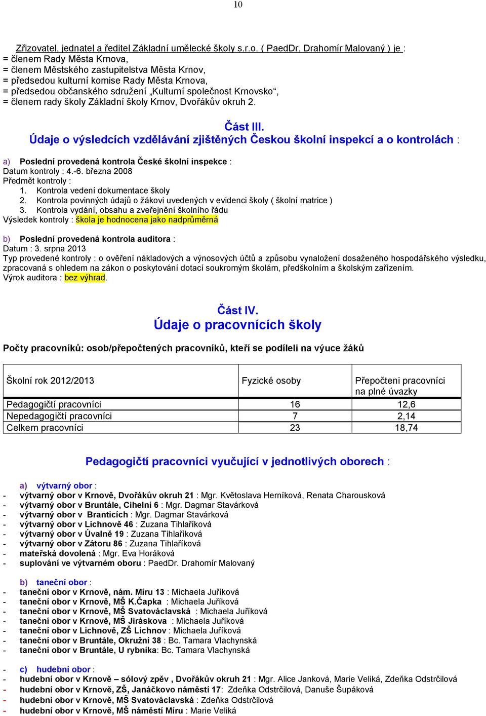 Krnovsko, = členem rady školy Základní školy Krnov, Dvořákův okruh 2. Část III.