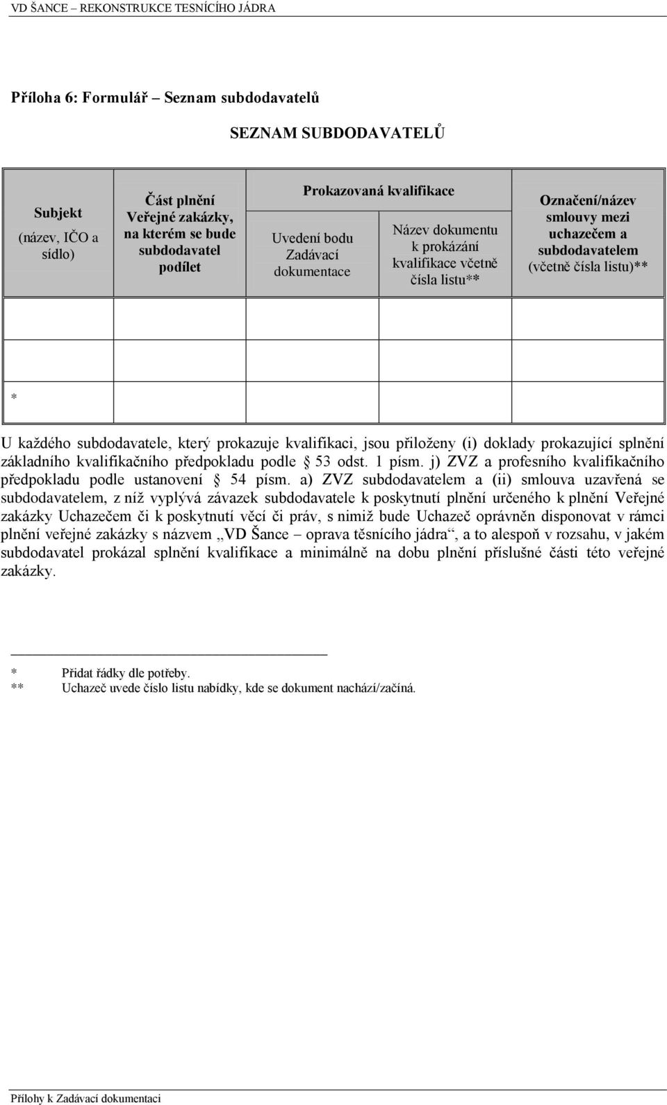 prokazuje kvalifikaci, jsou přiloženy (i) doklady prokazující splnění základního kvalifikačního předpokladu podle 53 odst. 1 písm.