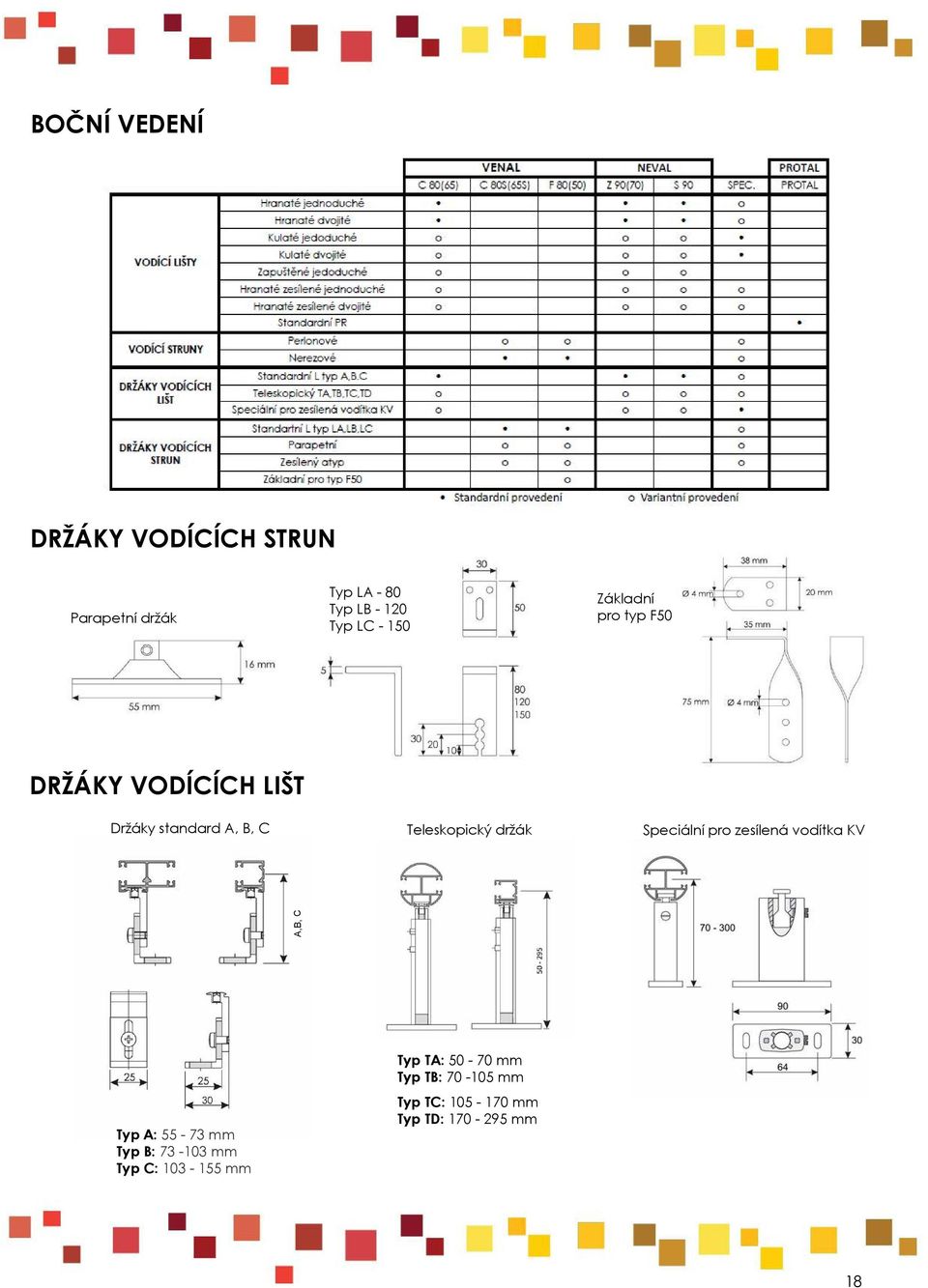 držák Speciální pro zesílená vodítka KV A,B, C Typ A: 55-73 mm Typ B: 73-103 mm Typ