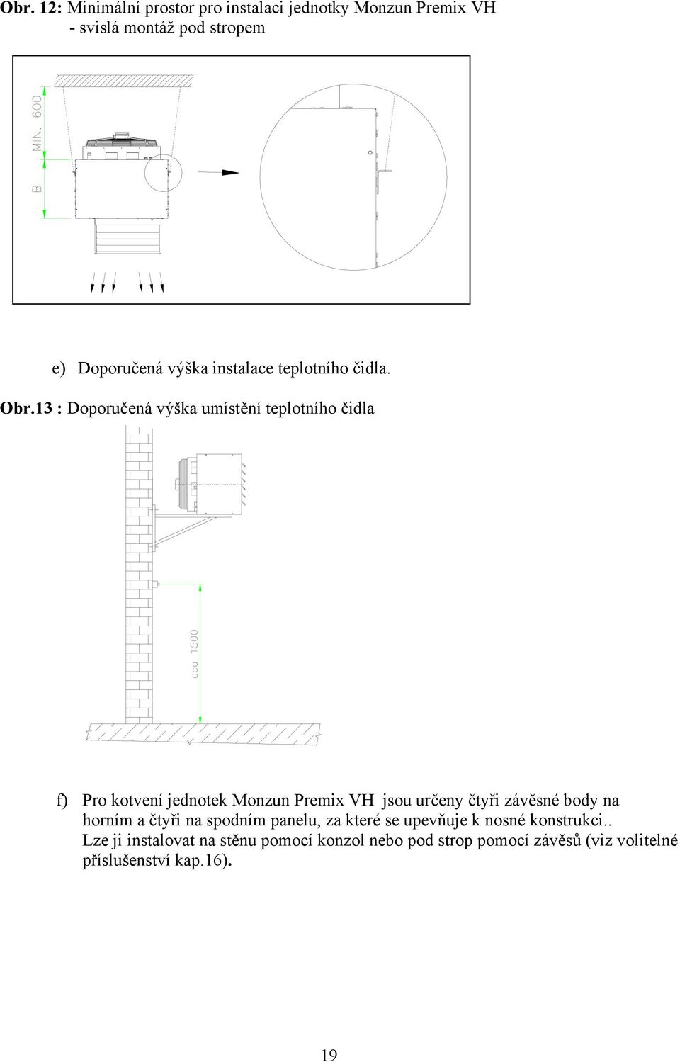 13 : Doporučená výška umístění teplotního čidla f) Pro kotvení jednotek Monzun Premix VH jsou určeny čtyři