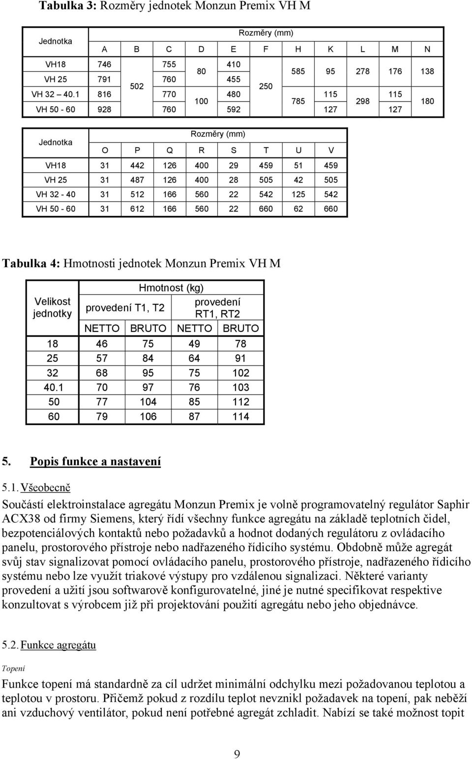 22 542 125 542 VH 50-60 31 612 166 560 22 660 62 660 Tabulka 4: Hmotnosti jednotek Monzun Premix VH M Velikost jednotky Hmotnost (kg) provedení provedení T1, T2 RT1, RT2 NETTO BRUTO NETTO BRUTO 18 46