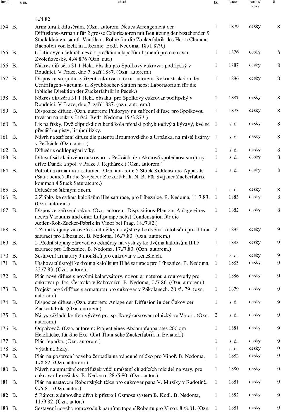 Röhre für die Zuckerfabrik des Herrn Clemens Bachofen von Echt in Líbeznic. Bedř. Nedoma, 18./1.879.) 155 B. 6 Litinových čelních desk k pračkám a lapačům kamenů pro cukrovar 1 1876 8 Zvoleňoveský. 4.