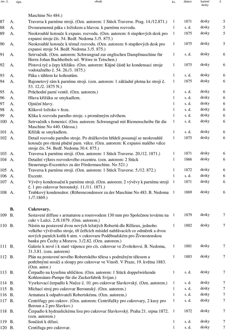 Neokrouhlé kotouče k témuž rozvodu. (Ozn. autorem: 6 stupňových desk pro 1 1875 5 expansi stroje 54. Bedř. Nedoma 3./5. 875.) 91 A. Setrvačník. (Ozn. autorem: Schwungrad zur englischen Dampfmaschine für 1 s.