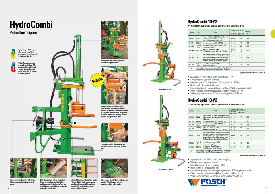 1 1 Sklopný válec pro snadnou přepravu a uskladnění s úsporou místa. 2 NOVINKA A HydroCombi 10 E5,5-V2 HydroCombi 10-V2 Pro začátečníky.