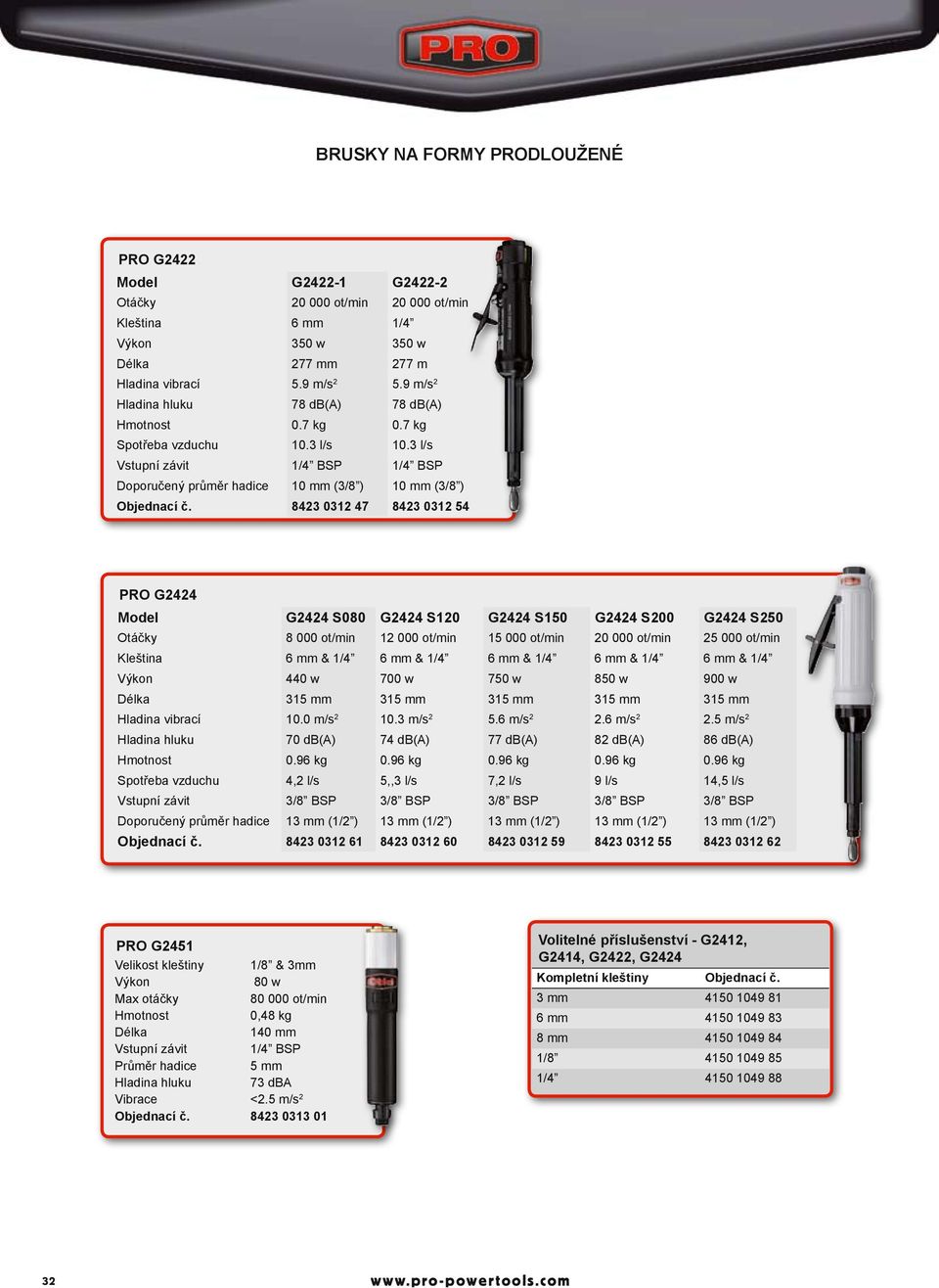 3 l/s 10 mm (3/8 ) 8423 0312 47 8423 0312 54 PRO G2424 Model G2424 S080 G2424 S120 G2424 S150 G2424 S200 G2424 S250 8 000 ot/min 12 000 ot/min 15 000 ot/min 20 000 ot/min 25 000 ot/min Kleština 6 mm