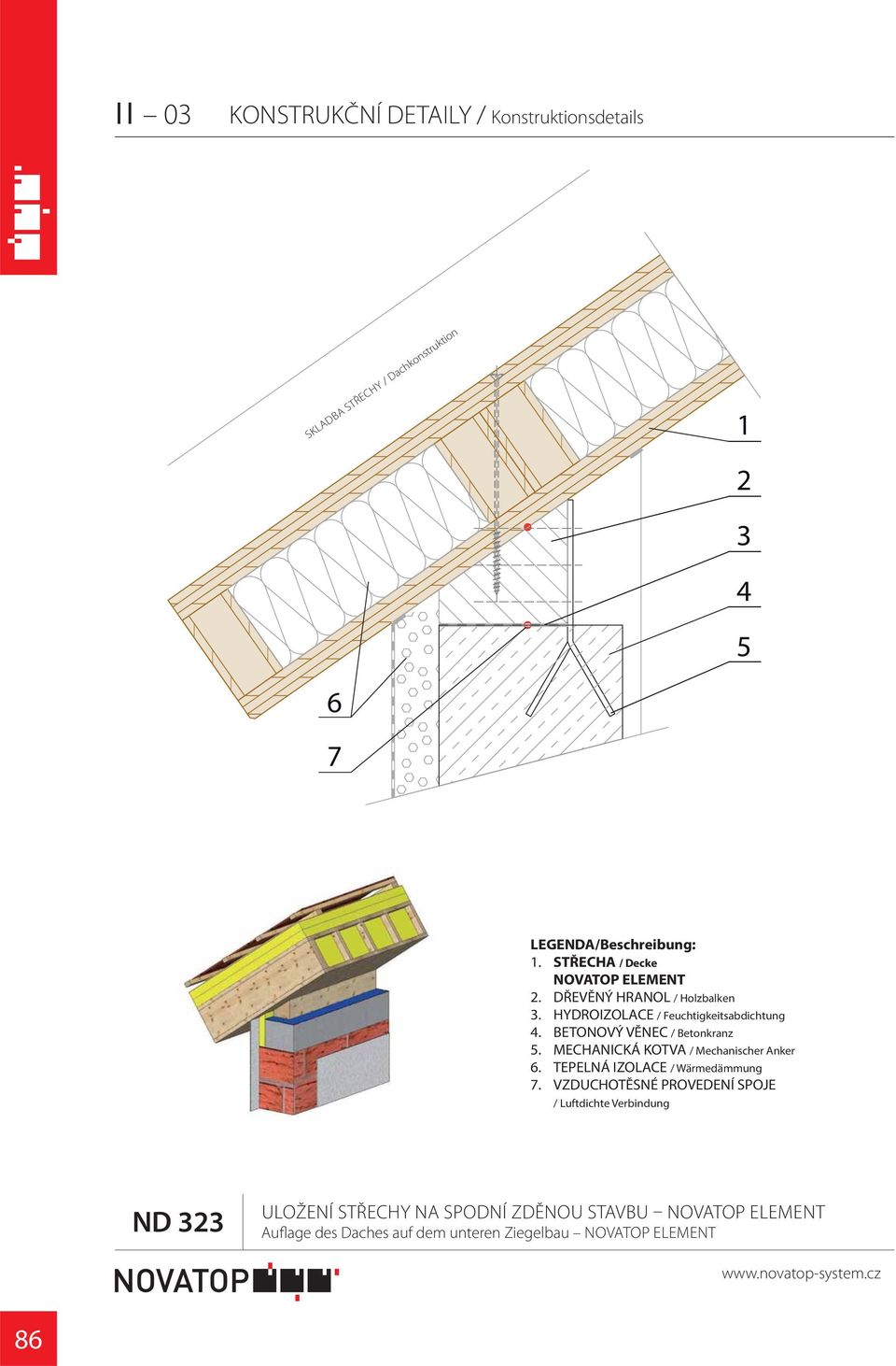 BETONOVÝ VĚNEC / Betonkranz. MECHANICKÁ KOTVA / Mechanischer Anker.