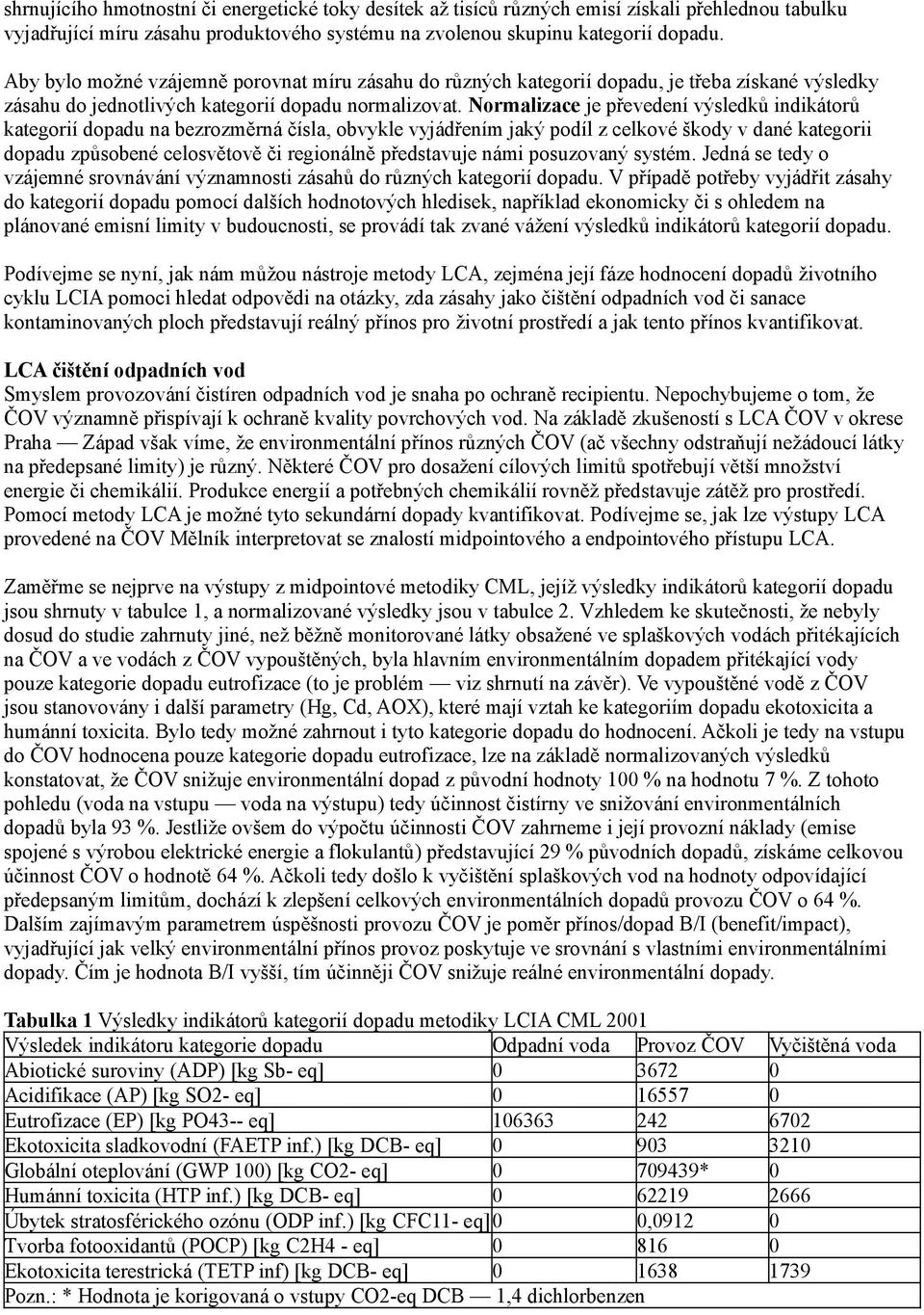 Normalizace je převedení výsledků indikátorů kategorií dopadu na bezrozměrná čísla, obvykle vyjádřením jaký podíl z celkové škody v dané kategorii dopadu způsobené celosvětově či regionálně