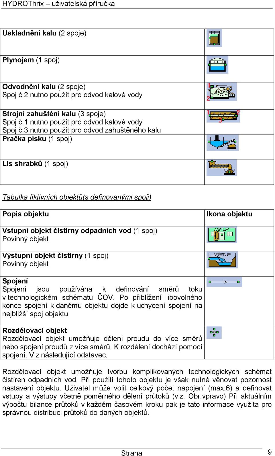 (1 spoj) Povinný objekt Výstupní objekt čistírny (1 spoj) Povinný objekt Spojení Spojení jsou používána k definování směrů toku v technologickém schématu ČOV.