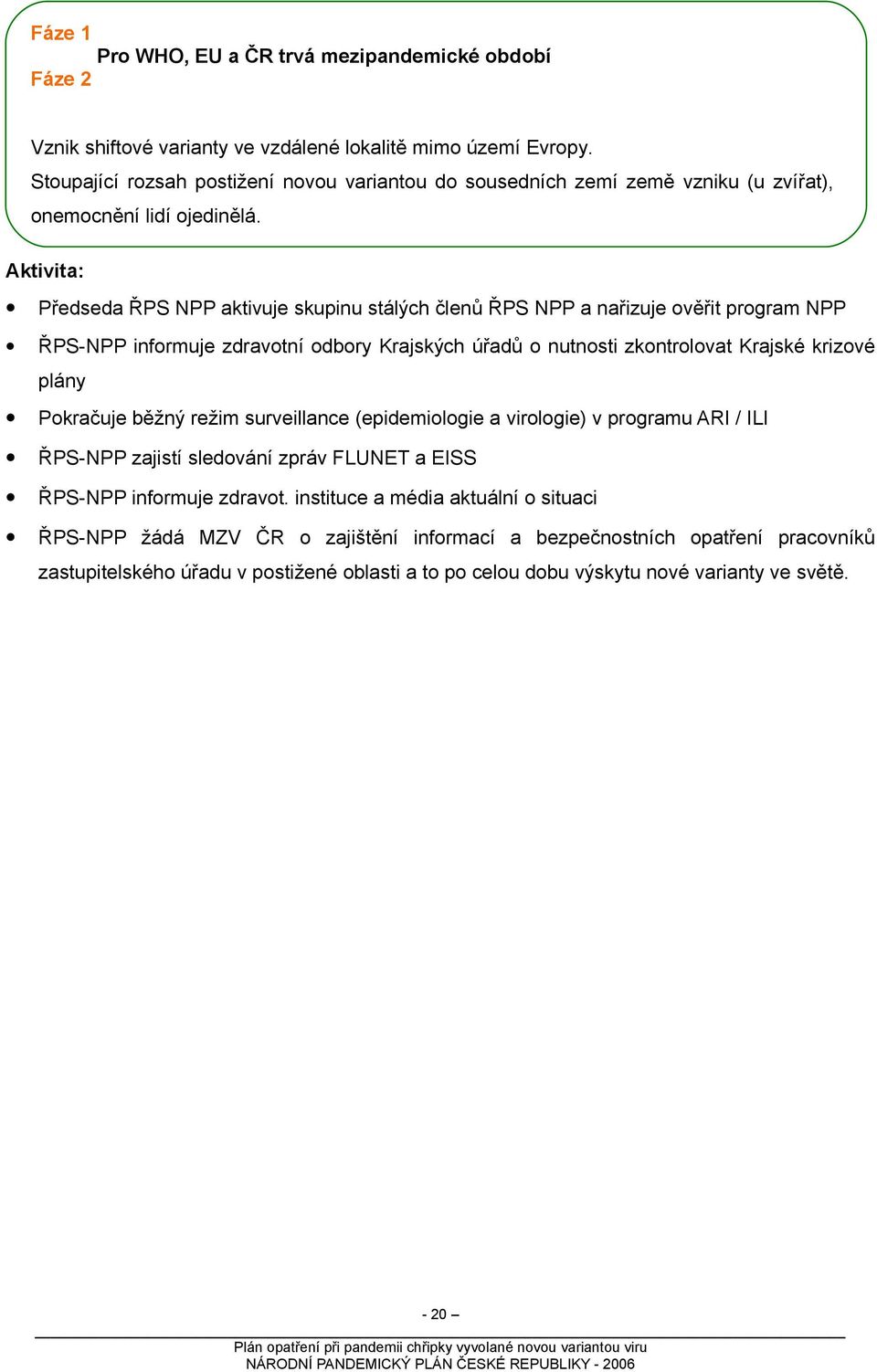 Aktivita: Předseda ŘPS NPP aktivuje skupinu stálých členů ŘPS NPP a nařizuje ověřit program NPP ŘPS-NPP informuje zdravotní odbory Krajských úřadů o nutnosti zkontrolovat Krajské krizové plány