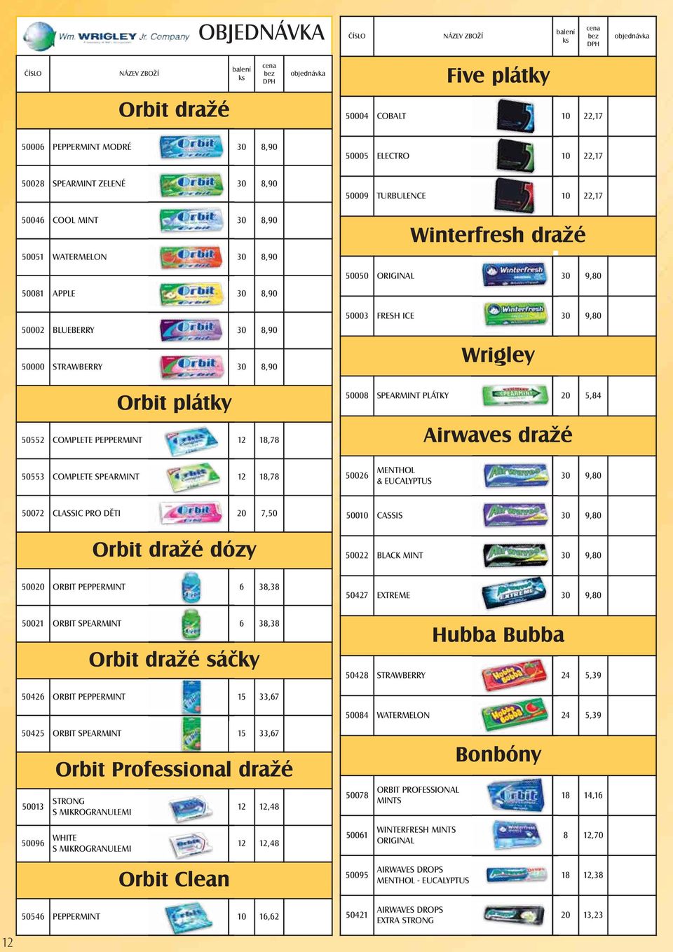 30 8,90 50000 STRAWBERRY 30 8,90 Orbit plátky 50552 COMPLETE PEPPERMINT 12 18,78 50003 FRESH ICE 30 9,80 Wrigley 50008 SPEARMINT PLÁTKY 20 5,84 Airwaves dražé 50553 COMPLETE SPEARMINT 12 18,78 50026