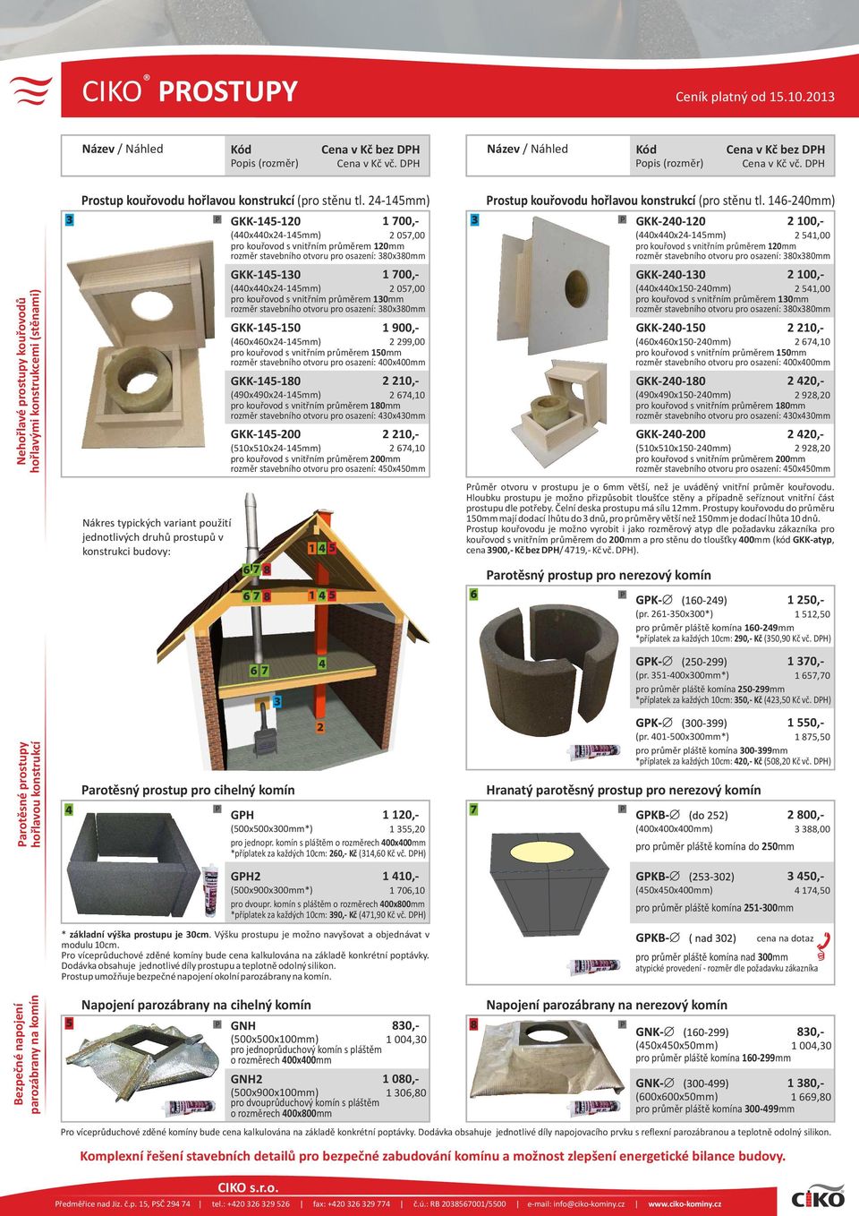 24-145mm) 3 GKK-145-120 (440x440x24-145mm) 1 700,- 2 057,00 3 pro kouřovod s vnitřním průměrem 120mm rozměr stavebního otvoru pro osazení: 380x380mm 4 arotěsný prostup pro cihelný komín * základní