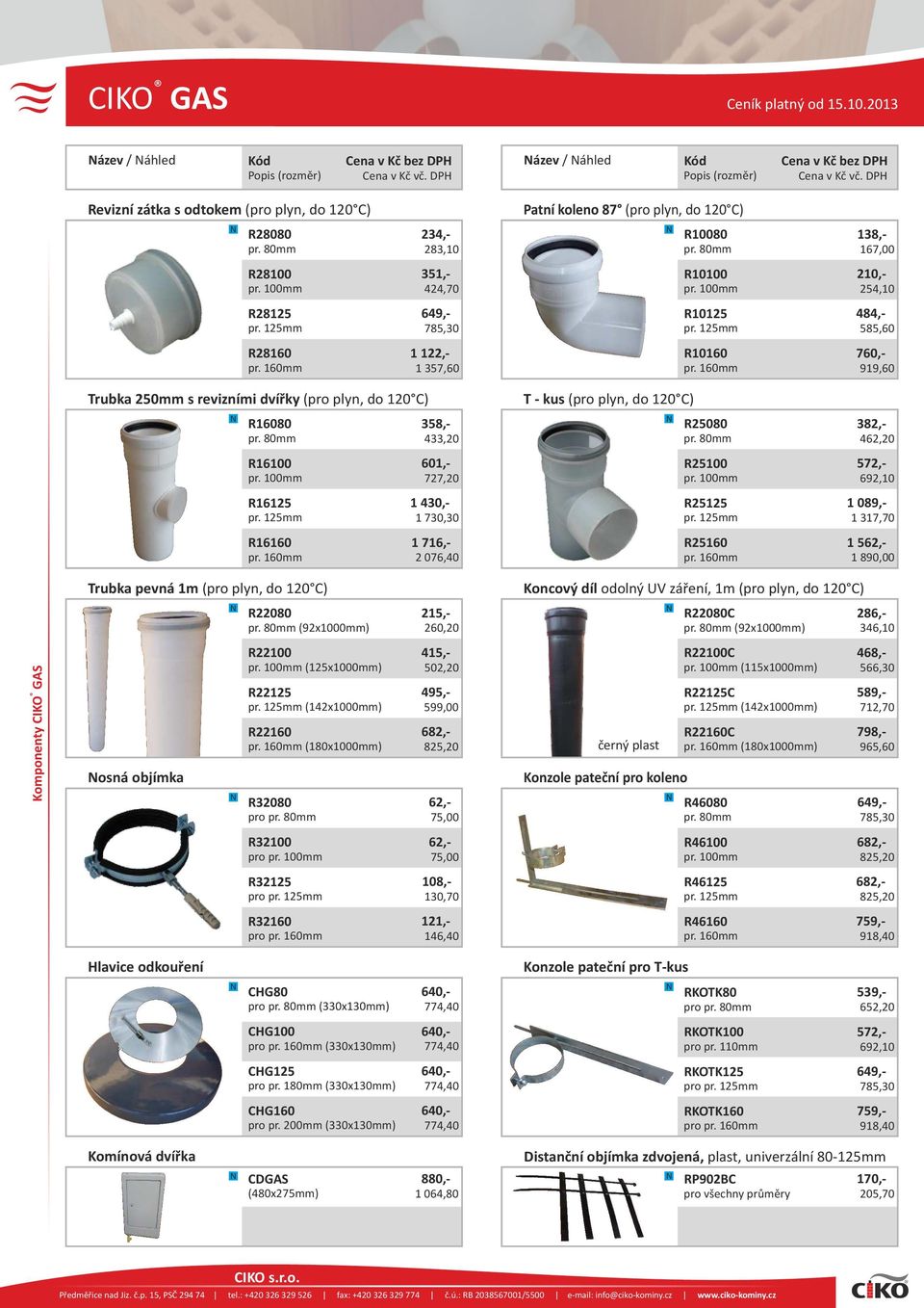 125mm 484,- 585,60 R28160 1 122,- 1 357,60 R10160 760,- 919,60 Trubka 250mm s revizními dvířky (pro plyn, do 120 C) R16080 pr. 80mm R16100 pr. 100mm R16125 pr.