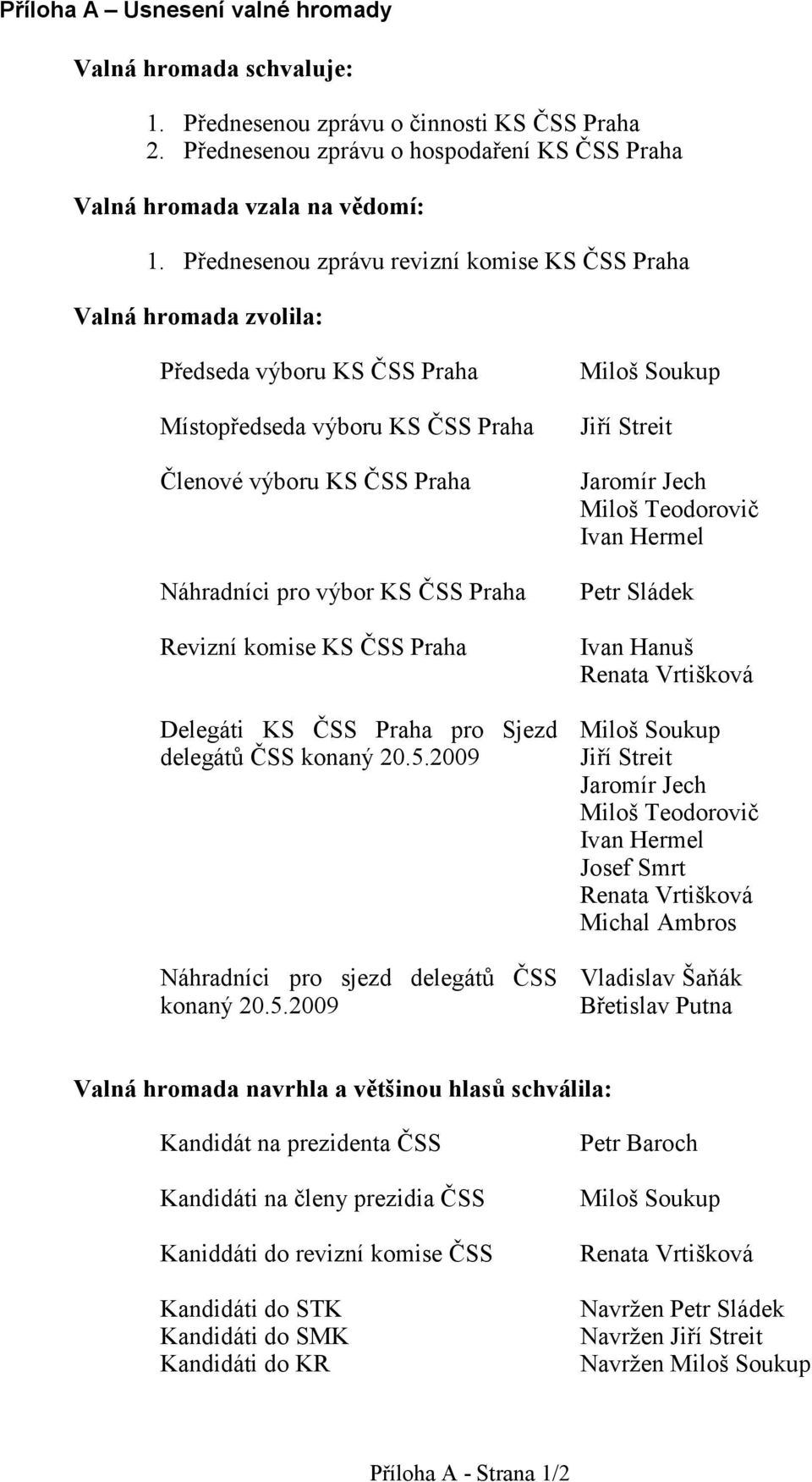 Revizní komise KS ČSS Praha Delegáti KS ČSS Praha pro Sjezd delegátů ČSS konaný 20.5.