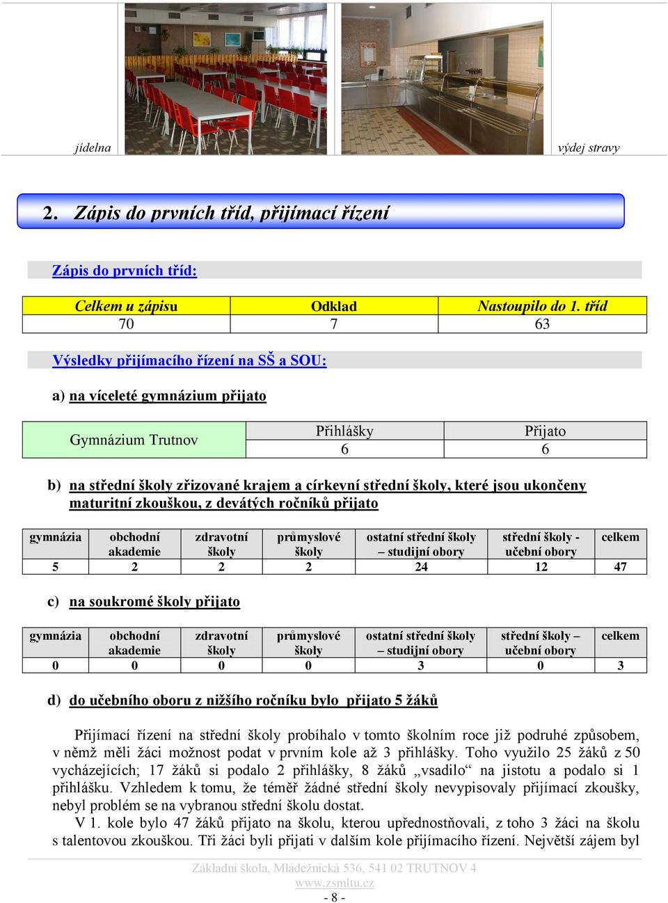 jsou ukončeny maturitní zkouškou, z devátých ročníků přijato gymnázia obchodní zdravotní průmyslové ostatní střední školy střední školy - celkem akademie školy školy studijní obory učební obory 5 2 2