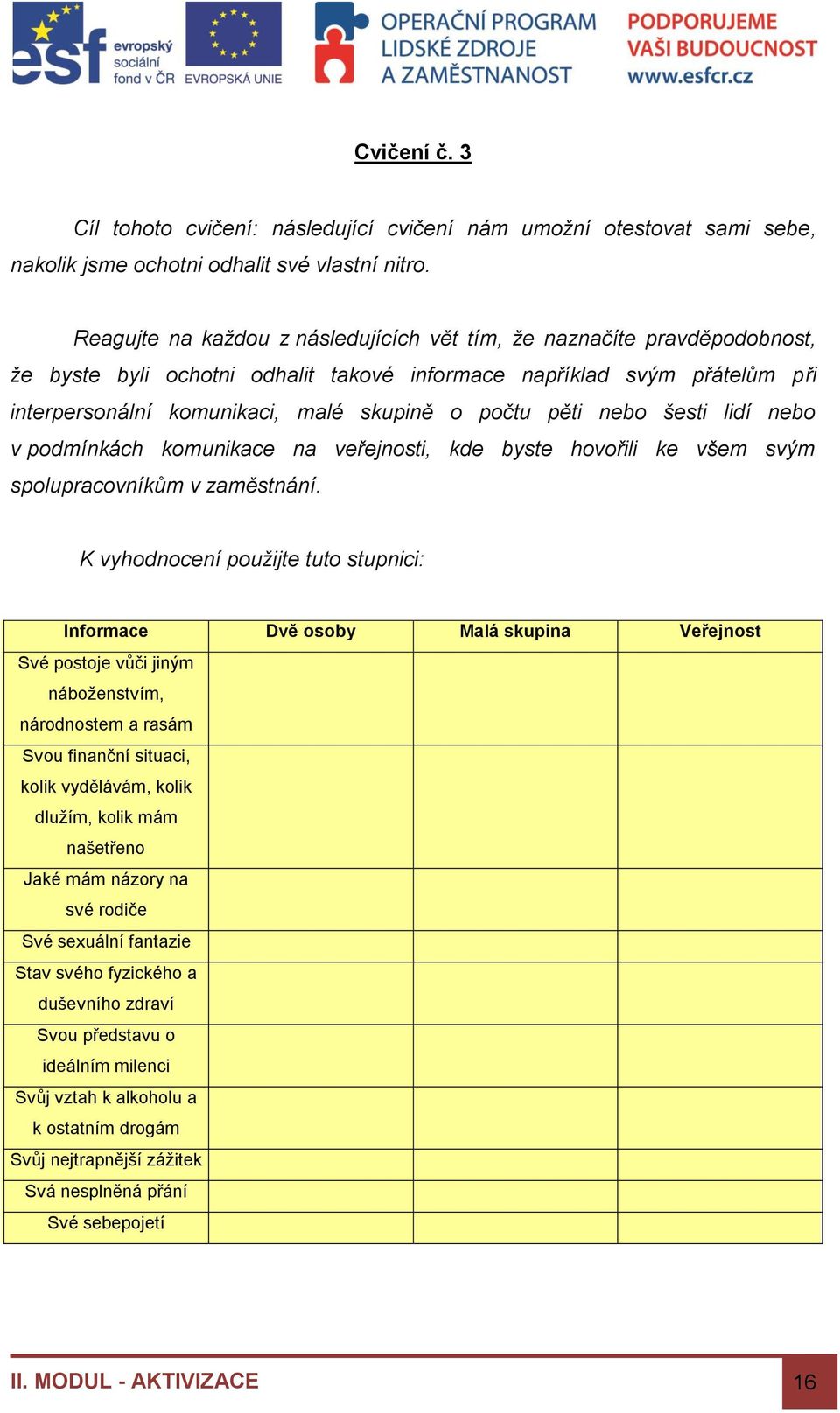 pěti nebo šesti lidí nebo v podmínkách komunikace na veřejnosti, kde byste hovořili ke všem svým spolupracovníkům v zaměstnání.