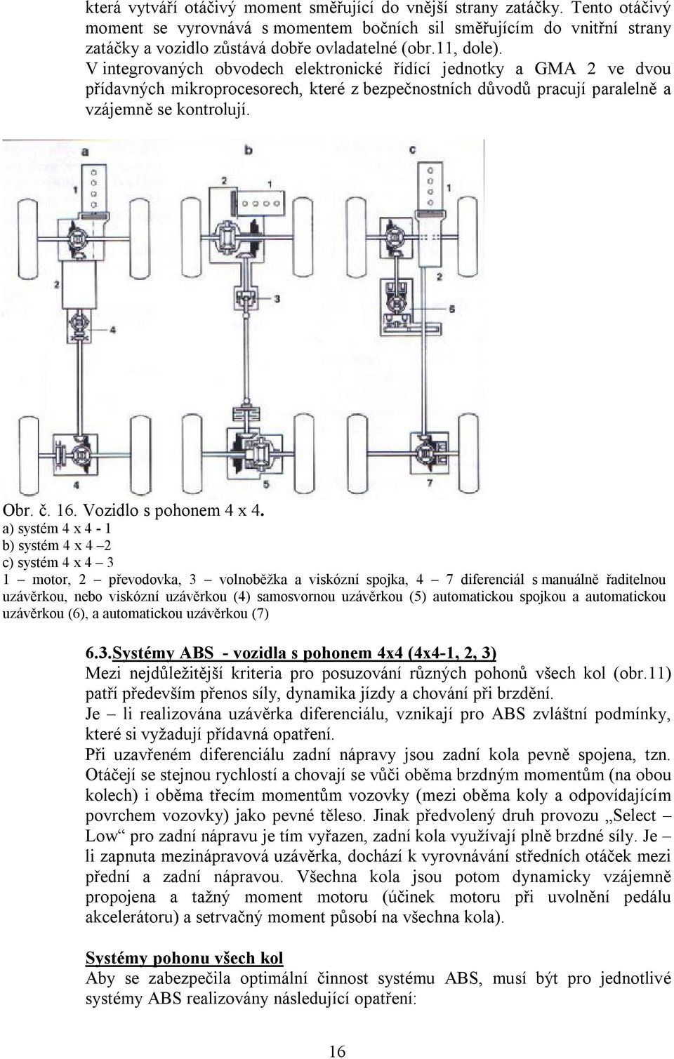 Vozidlo s pohonem 4 x 4.