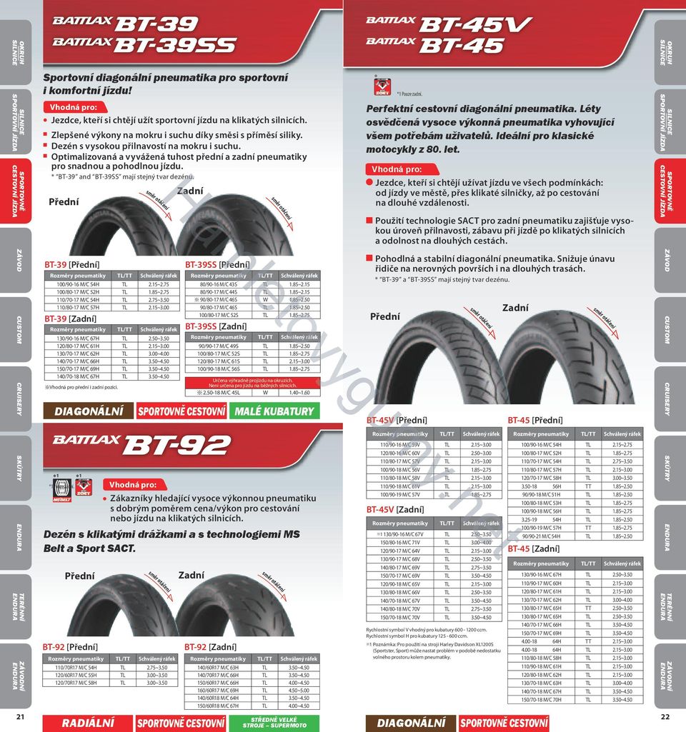 * BT-39 and BT-39SS mají stejný tvar dezénu. BT-39 [] DIAGONÁLNÍ *1 Pouze zadní. BT-92 [] RADIÁLNÍ 100/90-16 M/C 54H TL 2.15~2.75 100/80-17 M/C 52H TL 1.85~2.75 110/70-17 M/C 54H TL 2.75~3.