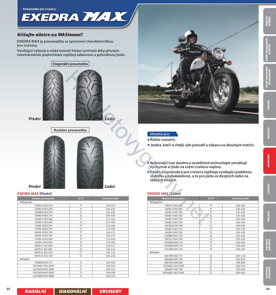 Diagonální pneumatika EXEDRA MAX [] Diagonální Radiální Radiální pneumatika 130/90-16 M/C 67H TT 2.50~3.50 130/90-16 M/C 67H TL 2.50~3.50 130/90B16 M/C 67H TL 2.50~3.50 150/80-16 M/C 71H TL 3.00~4.