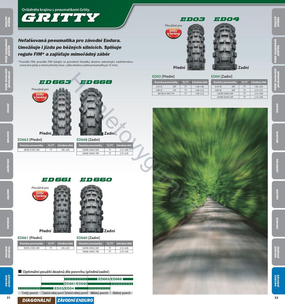 výška dezénu zadní pneumatiky je 13 mm). Převážně pro jízdu v terénu Převážně pro jízdu v terénu ED03 [] 2.75-21 45P TT 1.40~1.85 3.00-21 51P TT 1.60~2.15 80/100-21 M/C 51P TT 1.60~2.15 ED04 [] 4.