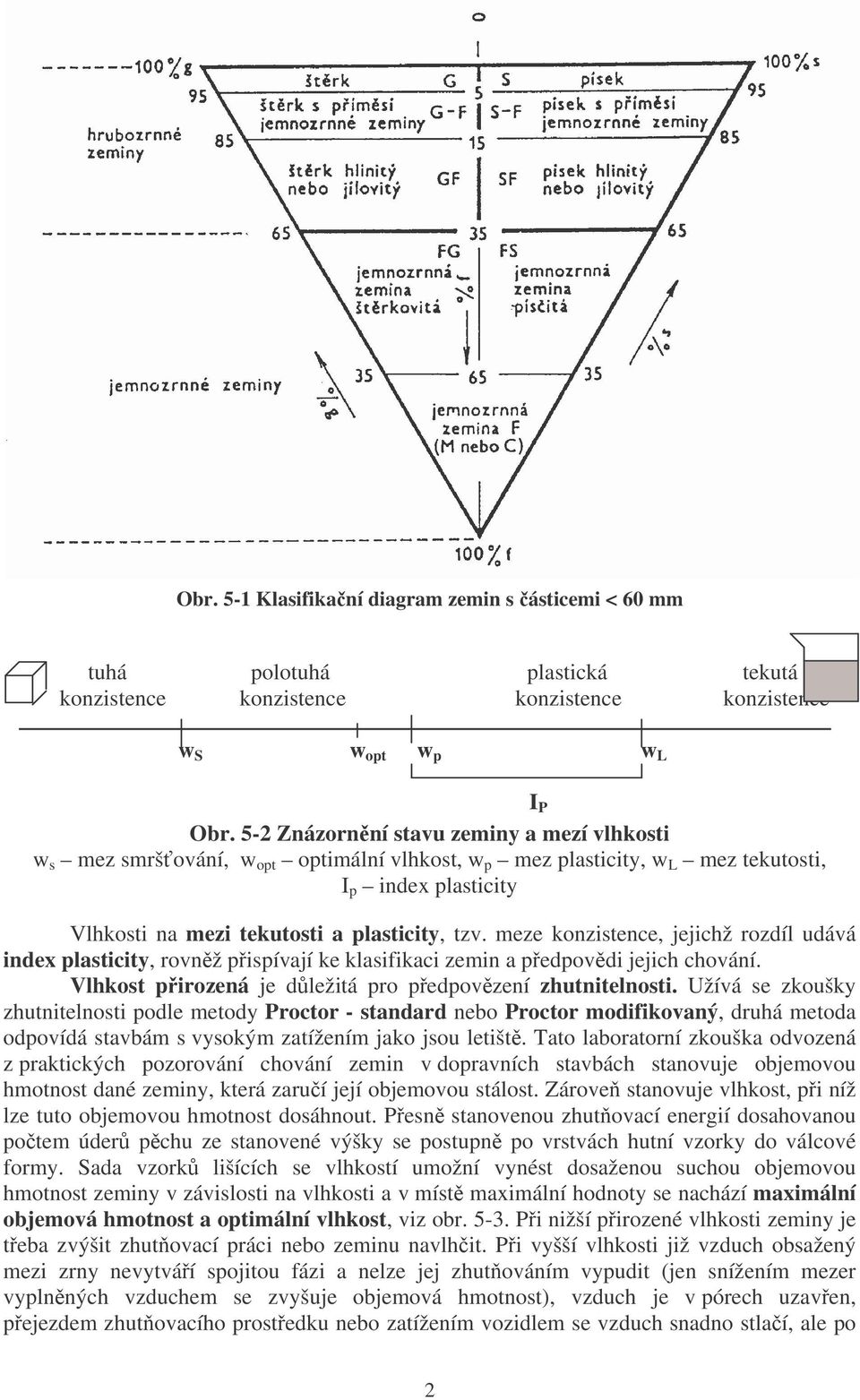 meze konzistence, jejichž rozdíl udává index plasticity, rovněž přispívají ke klasifikaci zemin a předpovědi jejich chování. Vlhkost přirozená je důležitá pro předpovězení zhutnitelnosti.