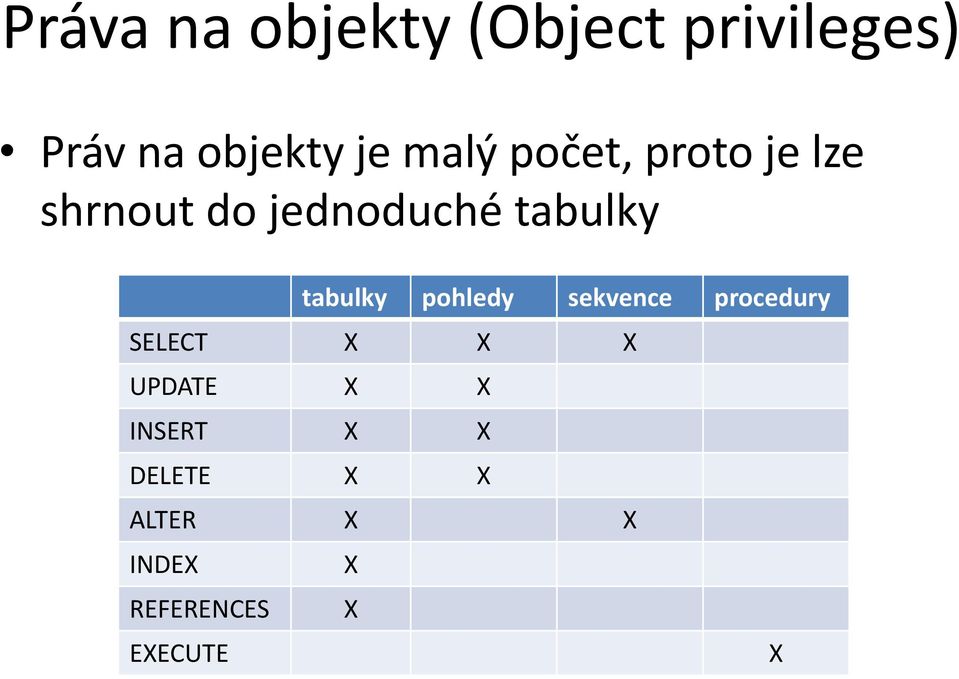 tabulky pohledy sekvence procedury SELECT X X X UPDATE X