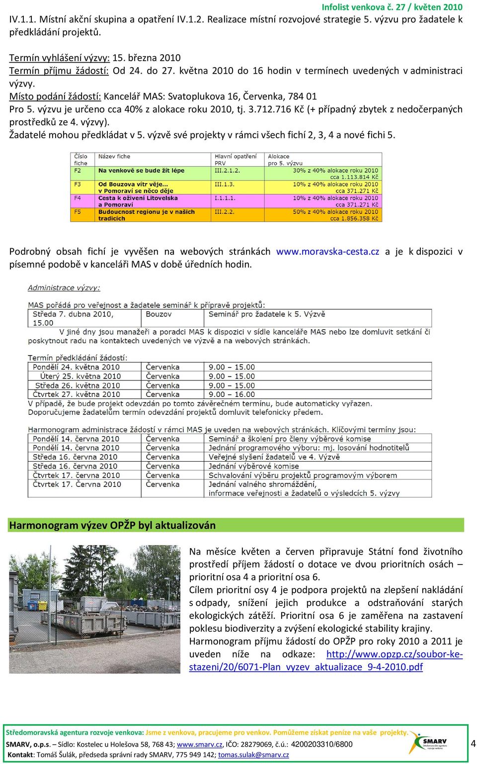 3.712.716 Kč (+ případný zbytek z nedočerpaných prostředků ze 4. výzvy). Žadatelé mohou předkládat v 5. výzvě své projekty v rámci všech fichí 2, 3, 4 a nové fichi 5.