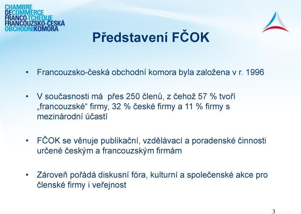 11 % firmy s mezinárodní účastí FČOK se věnuje publikační, vzdělávací a poradenské činnosti