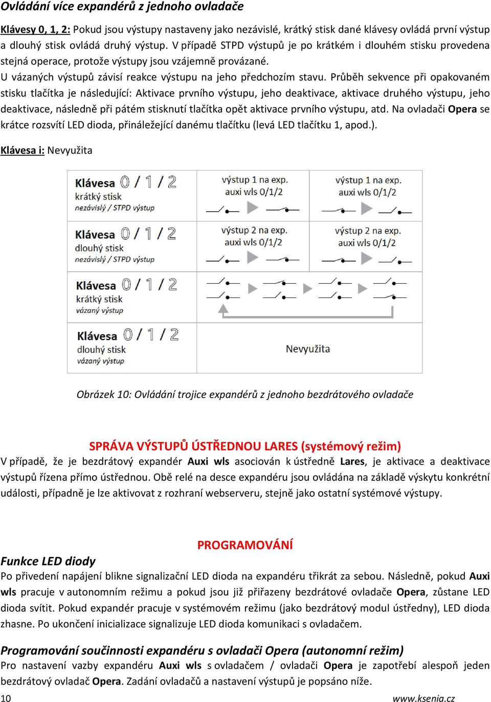 Průběh sekvence při opakovaném stisku tlačítka je následující: Aktivace prvního výstupu, jeho deaktivace, aktivace druhého výstupu, jeho deaktivace, následně při pátém stisknutí tlačítka opět