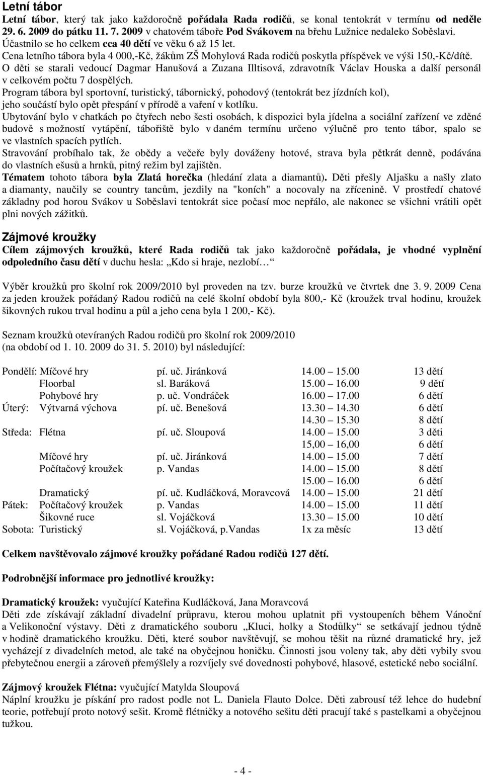 Cena letního tábora byla 4 000,-Kč, žákům ZŠ Mohylová Rada rodičů poskytla příspěvek ve výši 150,-Kč/dítě.