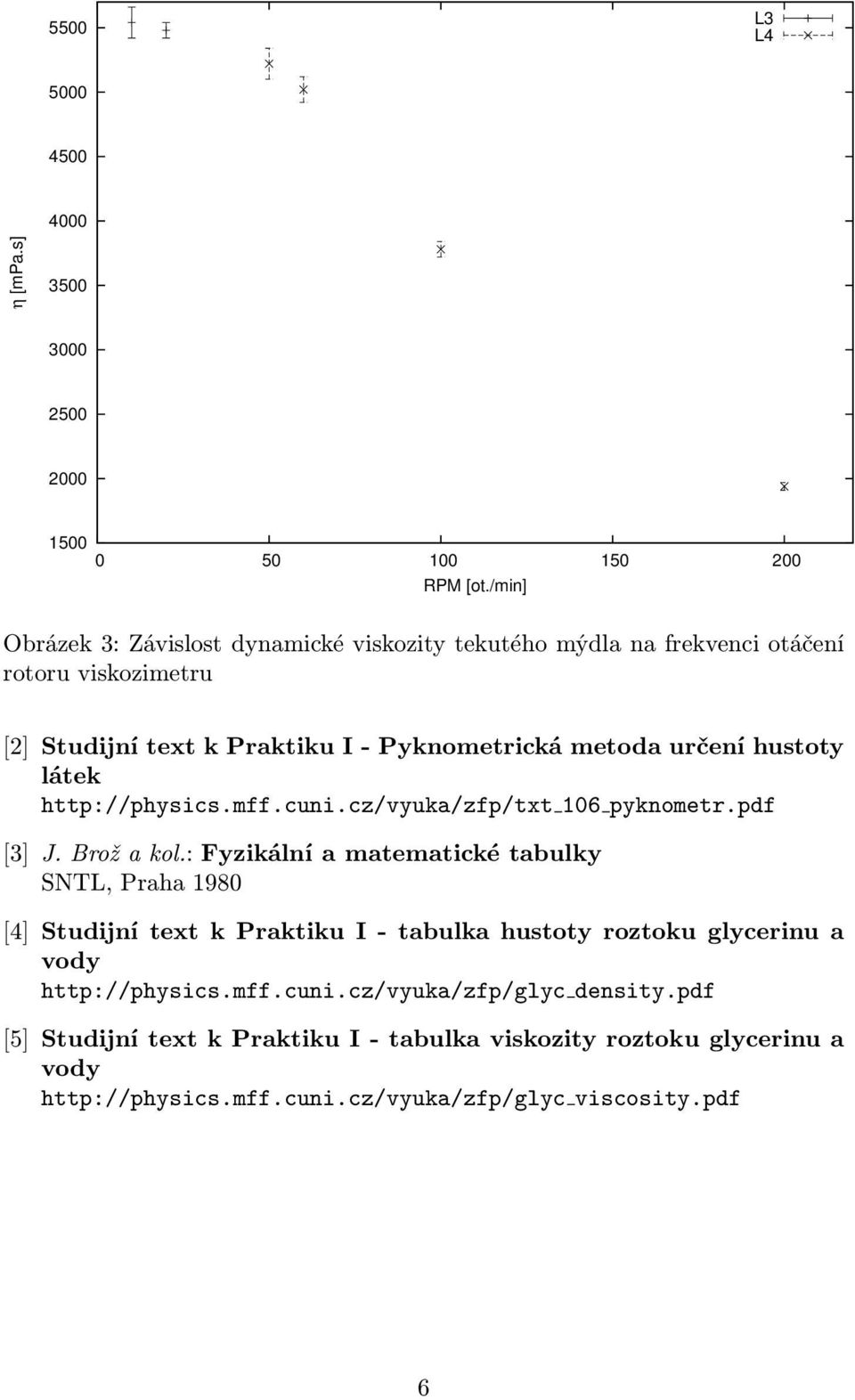 určení hustoty látek http://physics.mff.cuni.cz/vyuka/zfp/txt 106 pyknometr.pdf [3] J. Brož a kol.