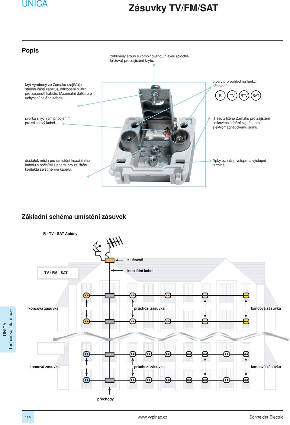 těleso z litého Zamaku pro zajištění celkového stínění signálu proti elektromagnetickému šumu.