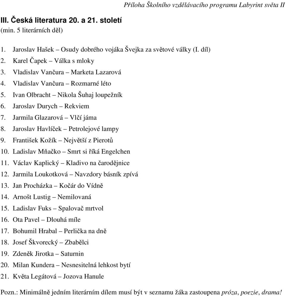 Jaroslav Havlíček Petrolejové lampy 9. František Kožík Největší z Pierotů 10. Ladislav Mňačko Smrt si říká Engelchen 11. Václav Kaplický Kladivo na čarodějnice 12.