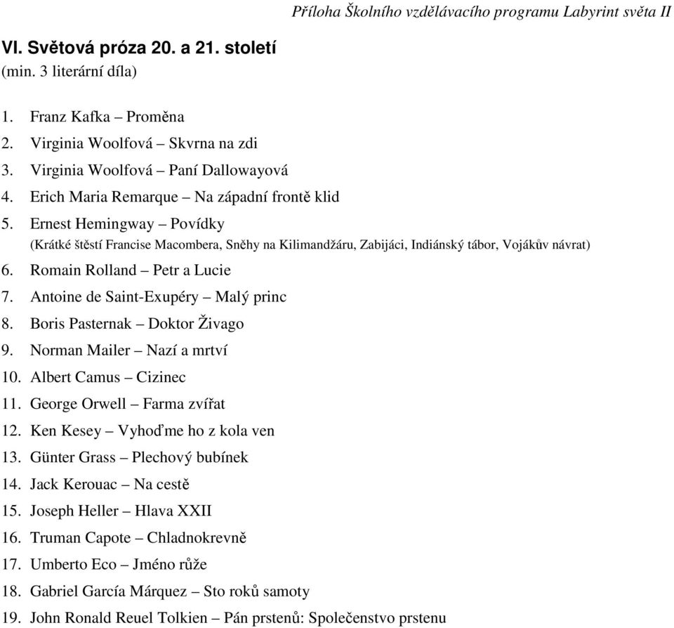 Romain Rolland Petr a Lucie 7. Antoine de Saint-Exupéry Malý princ 8. Boris Pasternak Doktor Živago 9. Norman Mailer Nazí a mrtví 10. Albert Camus Cizinec 11. George Orwell Farma zvířat 12.