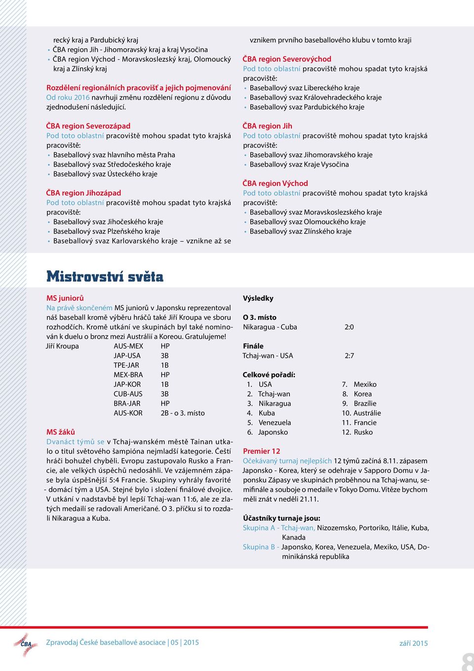 ČBA region Severozápad od toto oblastní pracoviště mohou spadat tyto krajská pracoviště: Baseballový svaz hlavního města raha Baseballový svaz Středočeského kraje Baseballový svaz Ústeckého kraje ČBA