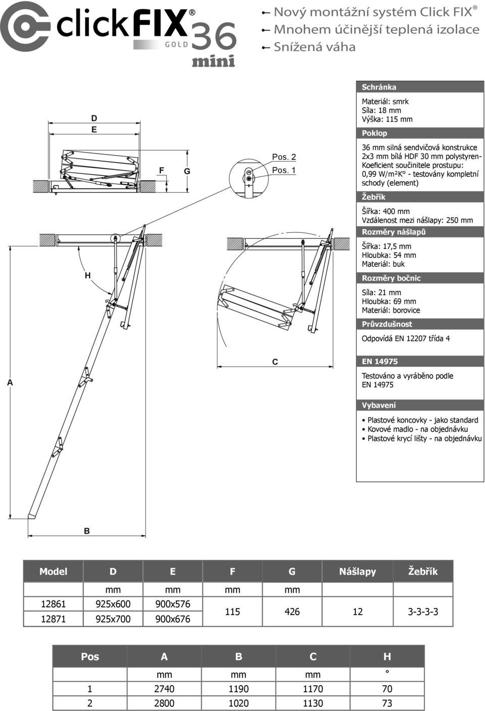 250 mm Rozměry nášlapů H Šířka: 17,5 mm Hloubka: 54 mm Materiál: buk Rozměry bočnic Síla: 21 mm Hloubka: 69 mm Materiál: borovice Průvzdušnost Odpovídá EN 12207 třída 4 A C EN 14975 Testováno a