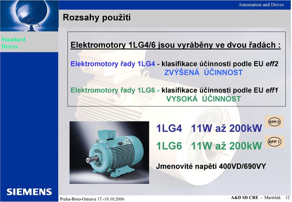 Elektromotory řady 1LG6 - klasifikace účinnosti podle EU eff1 VYSOKÁ ÚČINNOST 1LG4