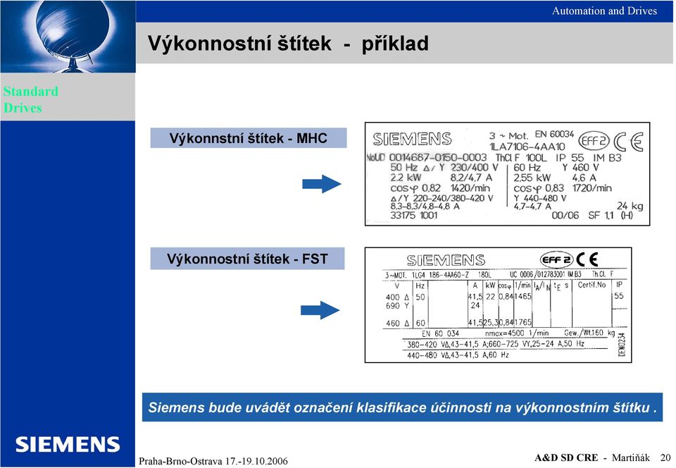 FST Siemens bude uvádět označení klasifikace